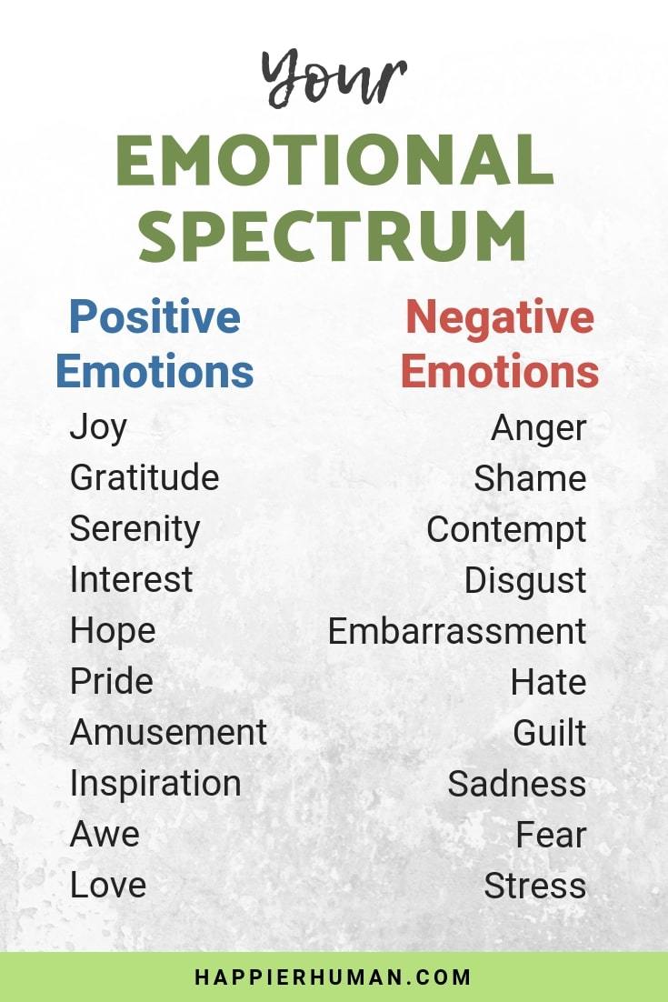 Learn about your emotional spectrum and how eudaimonic views of happiness and well-being emphasize the role of self-discovery and personal growth. #happiness #selfimprovement #inspiration #motivation