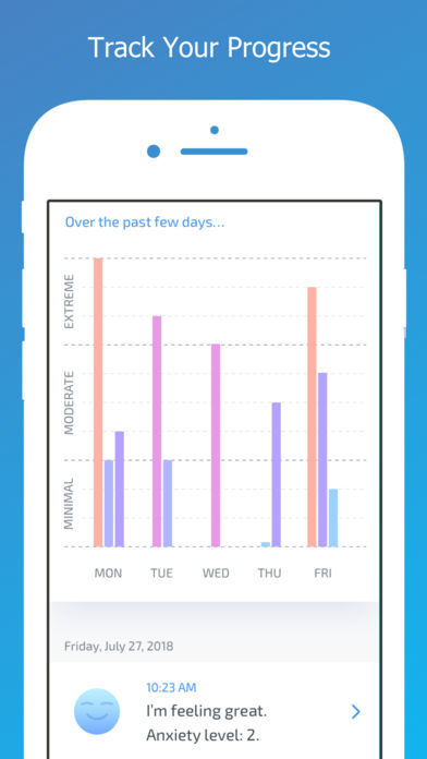 Mood Chart App