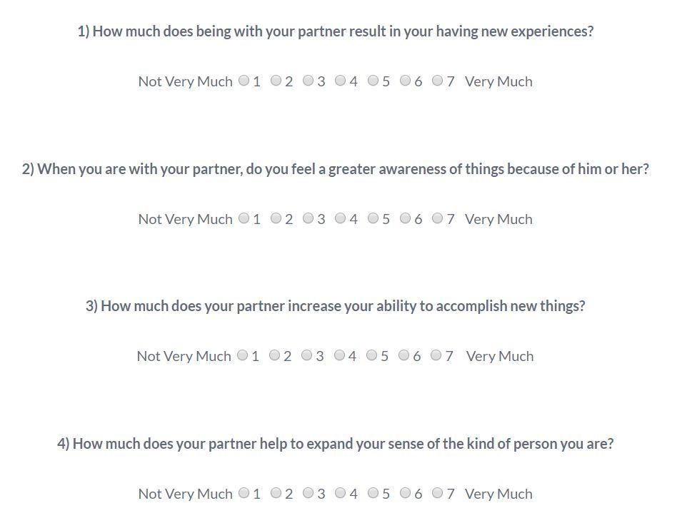 Online relationship compatibility test