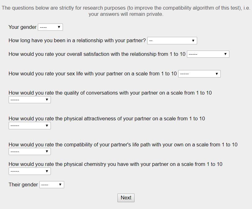 Relationship compatibility test online Quiz: Are