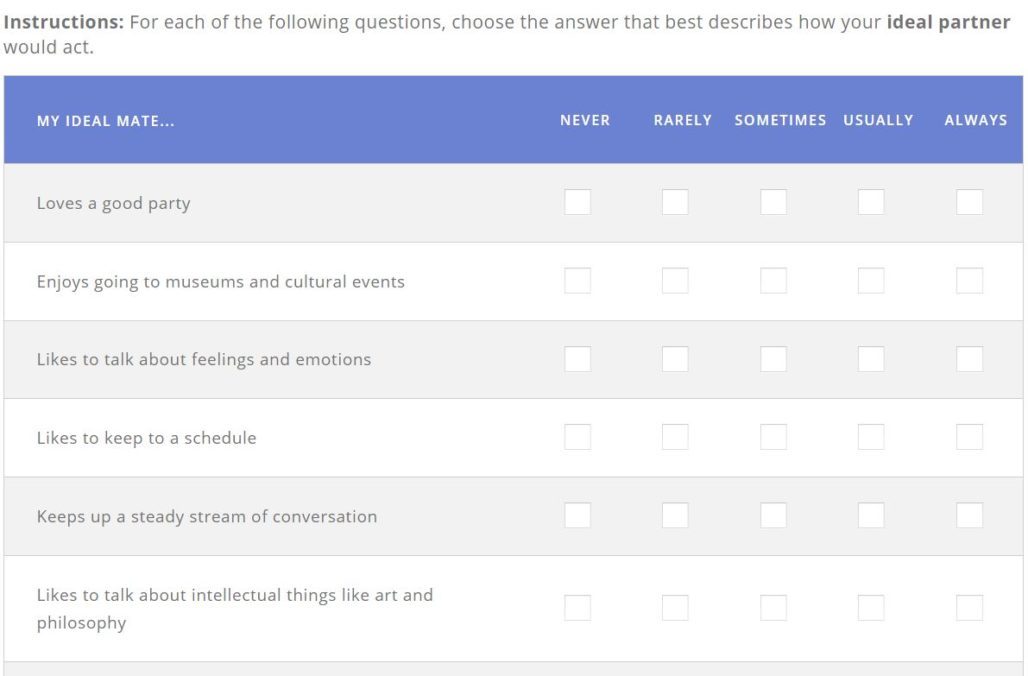 Compatibility Test. 100% Accurate Love Quiz For Couples