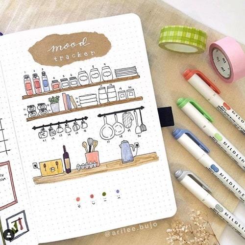 how to make a mood tracker bullet journal | mood tracker ideas | mood tracker printable pdf