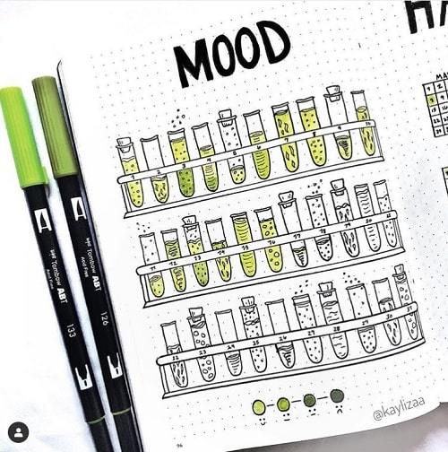 mood tracker free printable | book tracker journal | top 5 moods