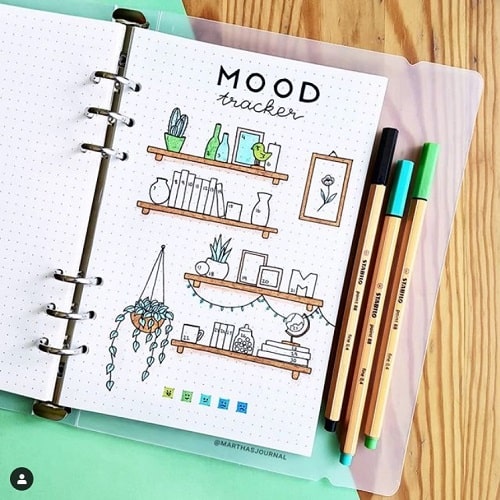 weekly mood chart | february mood tracker | november mood tracker