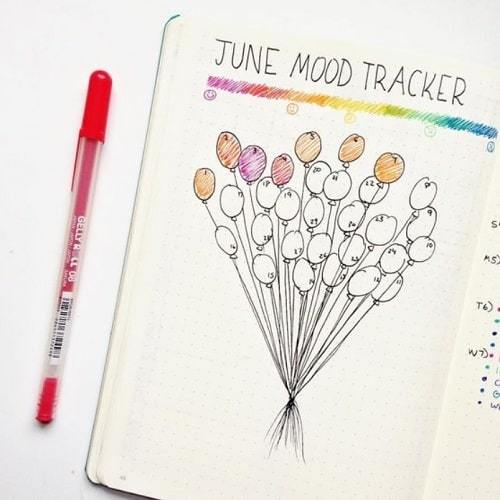 bullet journal mood tracker simple | minimalist bullet journal mood tracker | mood tracker bullet journal november