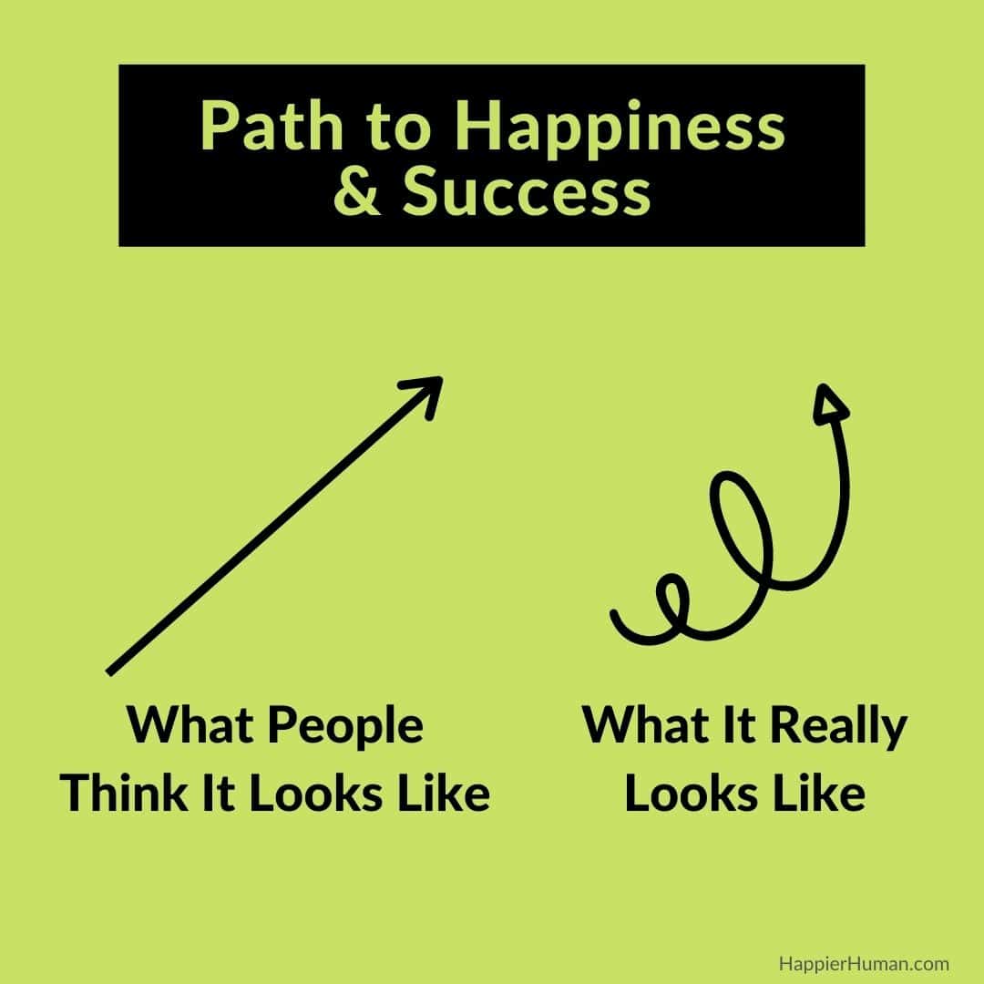 path to happiness and success | happy again plan next move | how to be happy again alone | how to be happy again after depression