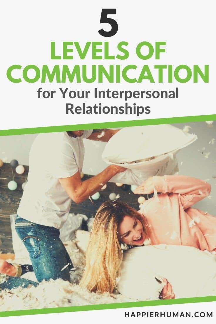 what are the 4 levels of communication | level of communication pdf | levels of communication interpersonal