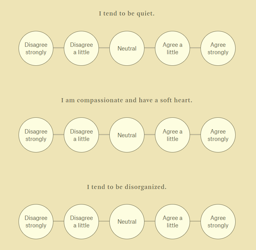 Compatibility Test. 100% Accurate Love Quiz For Couples