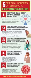 what are the benefits of fasting