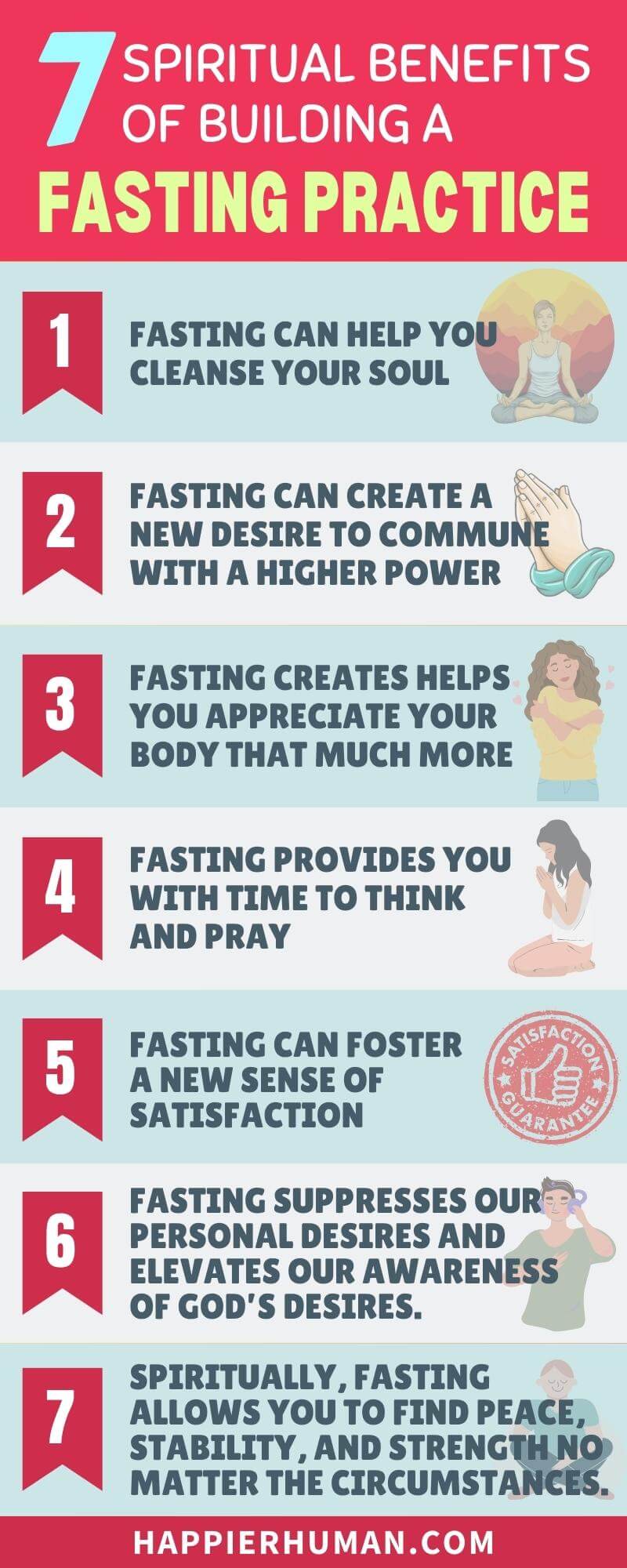 intermittent fasting for spiritual growth | 10 importance of fasting and prayer pdf | spiritual fasting testimonies