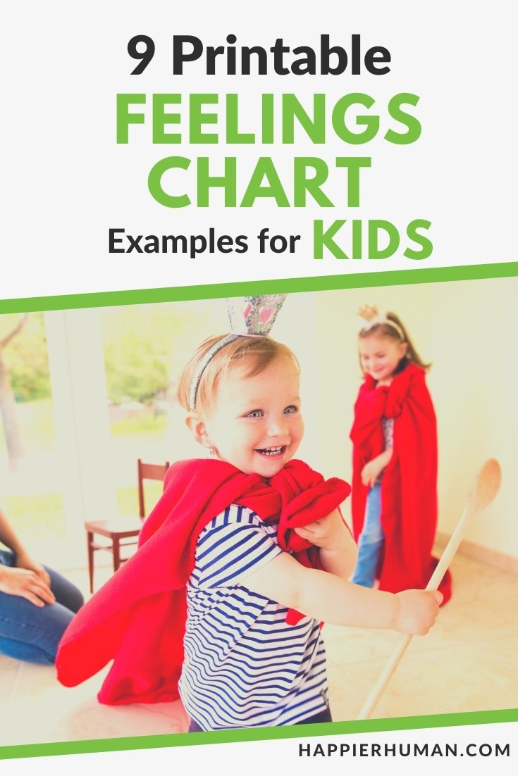 feelings charts for kids | printable feelings chart for kids | free feelings chart pdf