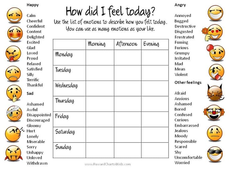 9-feelings-charts-printables-for-adults-in-2022-happier-human