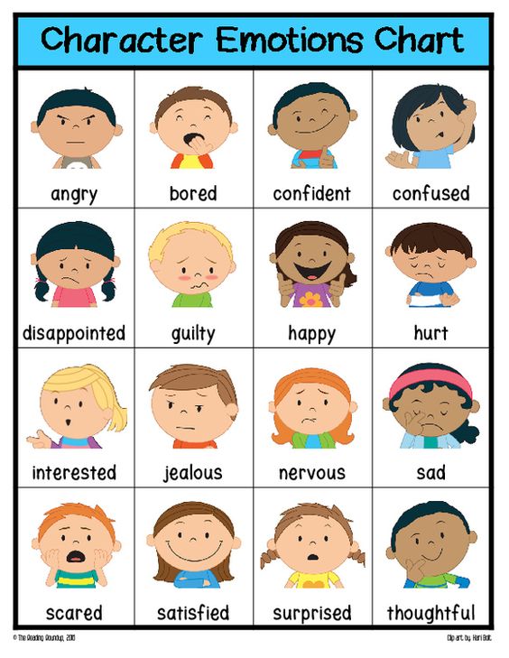 feelings and emotion chart for kids | feelings and emotion chart for kids worksheet | feelings charts for kids worksheet