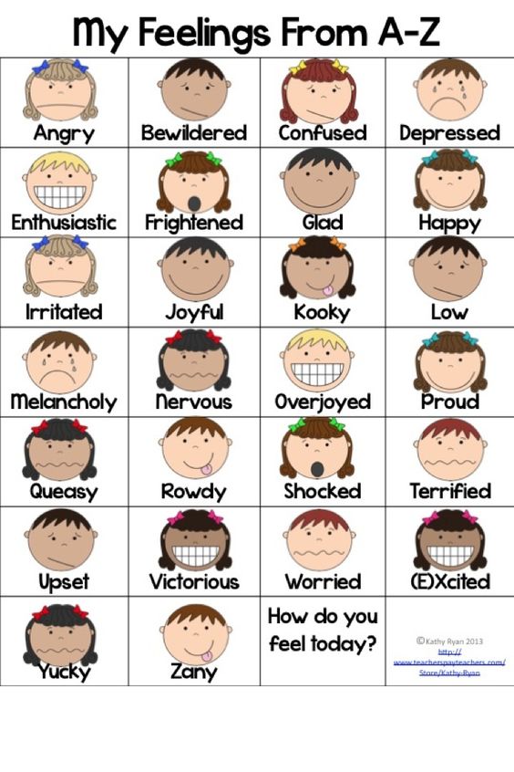 great feelings chart | feeling faces chart | character emotions chart