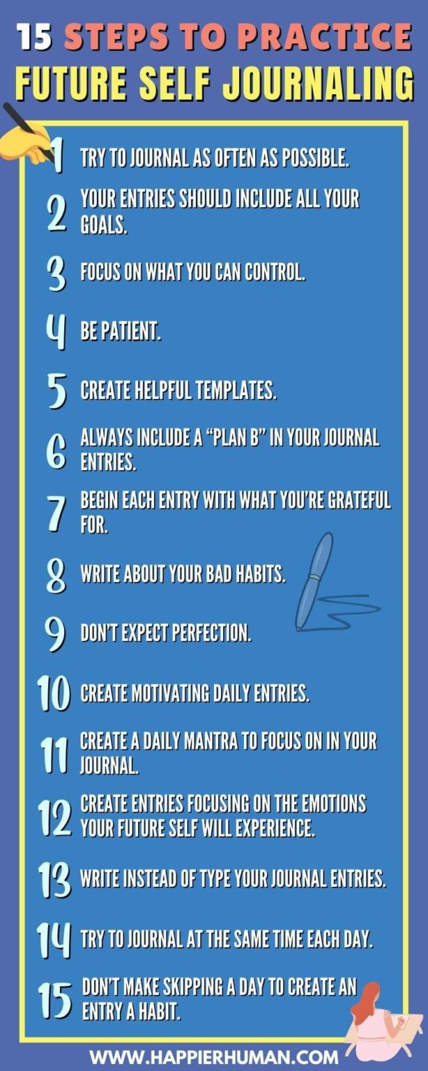 Self Journal Tutorial 15 Steps to Practice Future Self Journaling - Happier Human