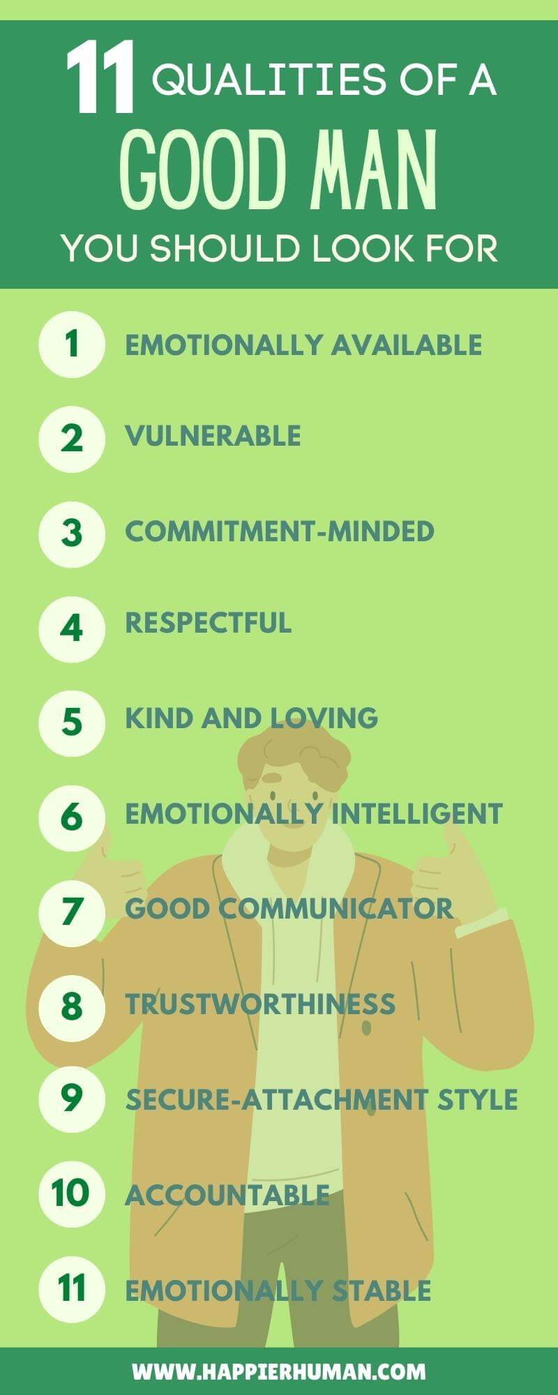 20 Qualities of a Good Man - Traits Women Look For In Men