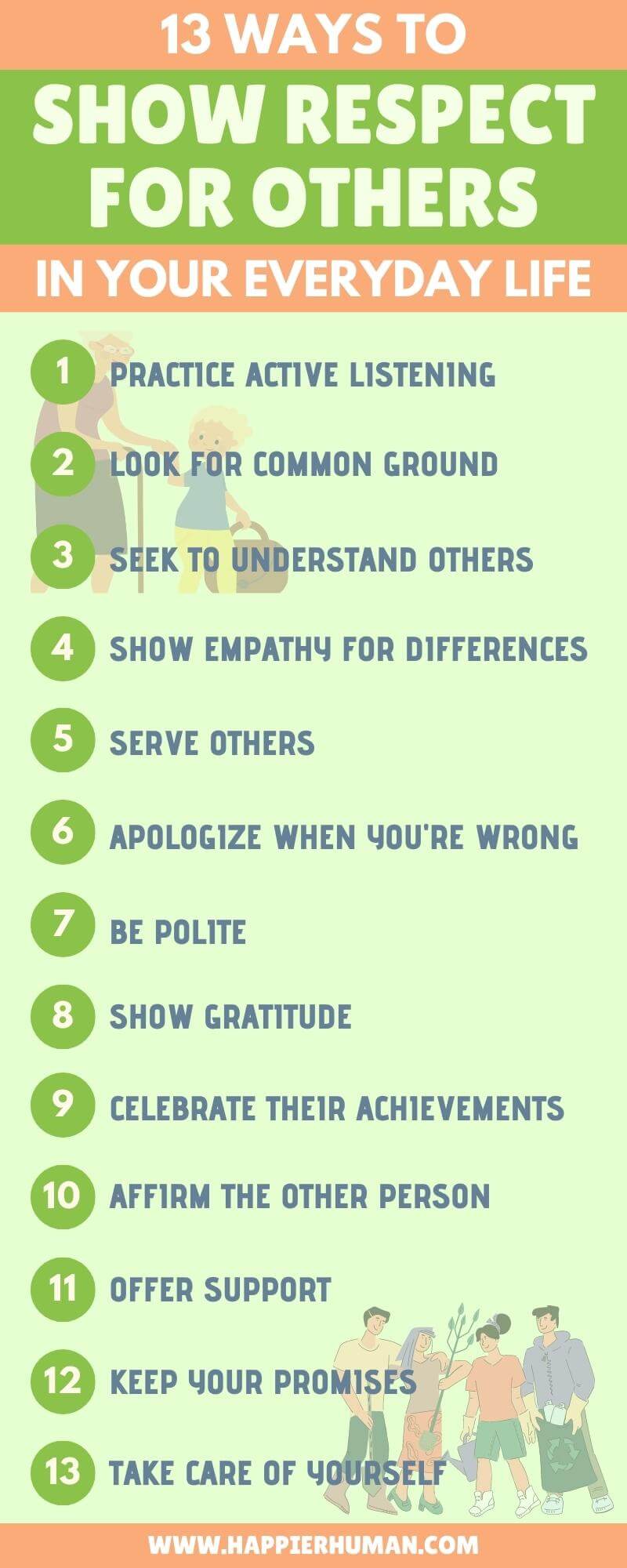 how can you show respect to others | five behaviors that show respect to others | how will you show respect to others culture brainly