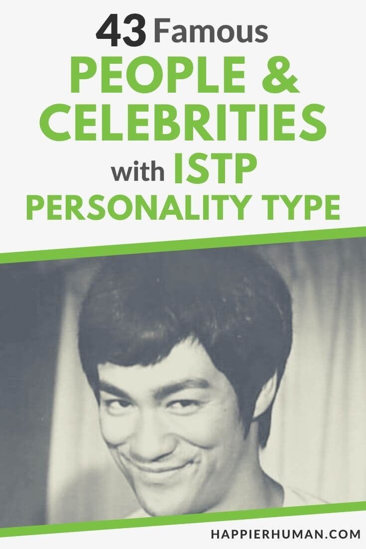 istp famous people | istp celebrities kpop | istp anime characters