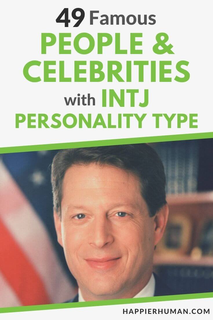 The INTJ Personality Type and List of Celebrities