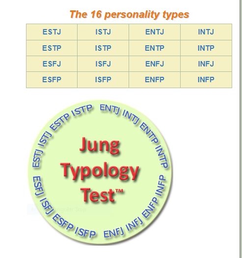 best online personality test reddit | best free online myers-briggs personality test | best myer briggs personality test online