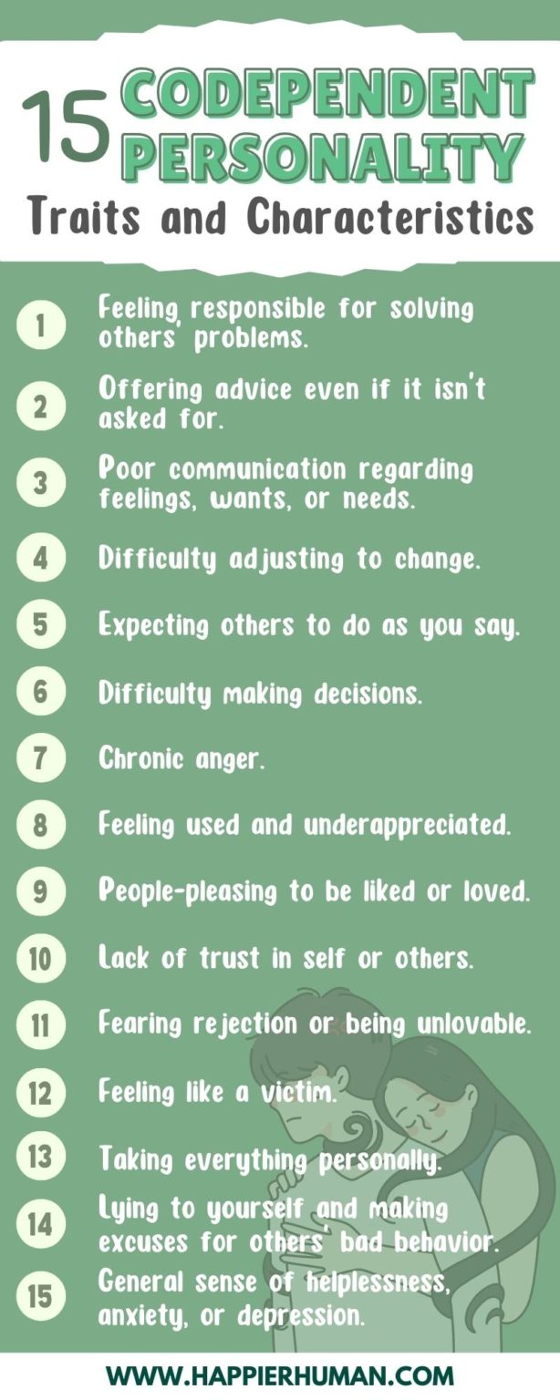 15 Codependent Personality Traits and Characteristics Happier Human