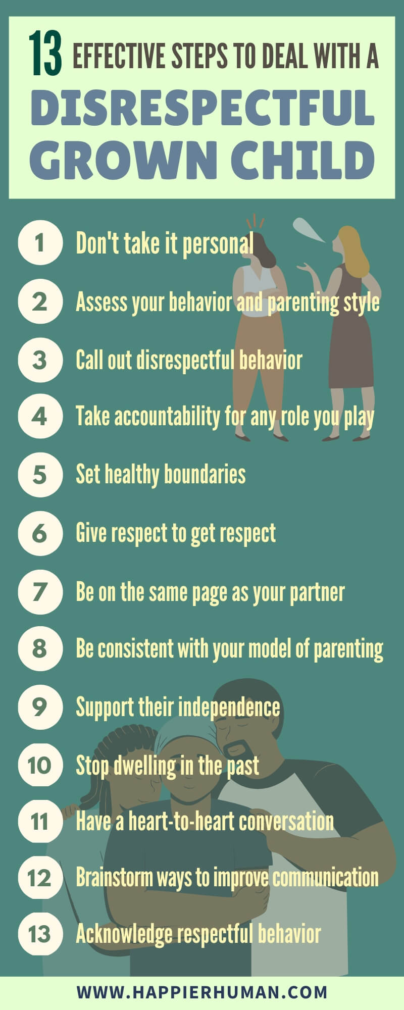 13 effective steps to deal with a disrespectful grown child