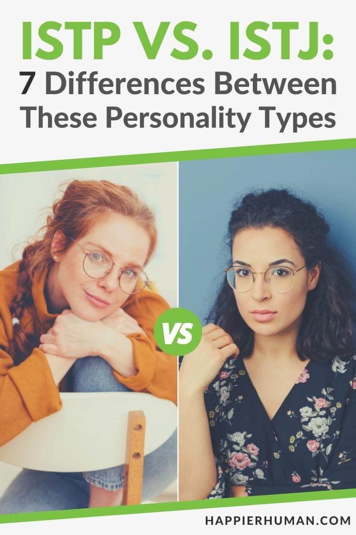 Bel MBTI Personality Type: ISTP or ISTJ?