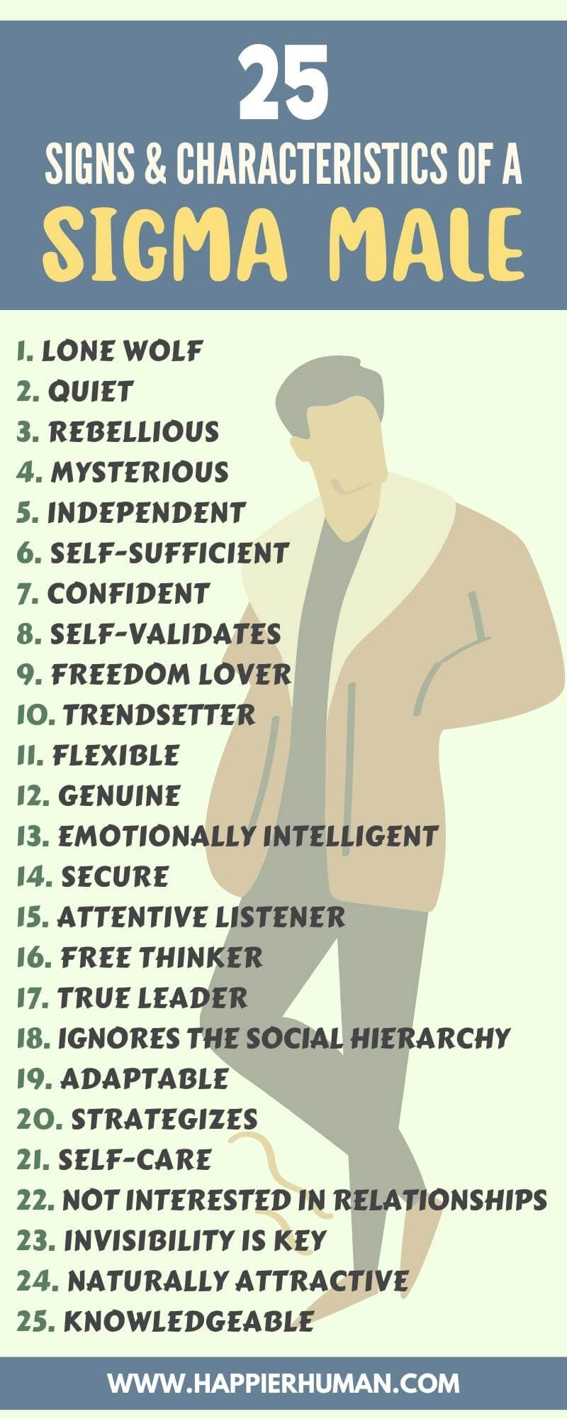 15 Characteristics Of A Sigma Male