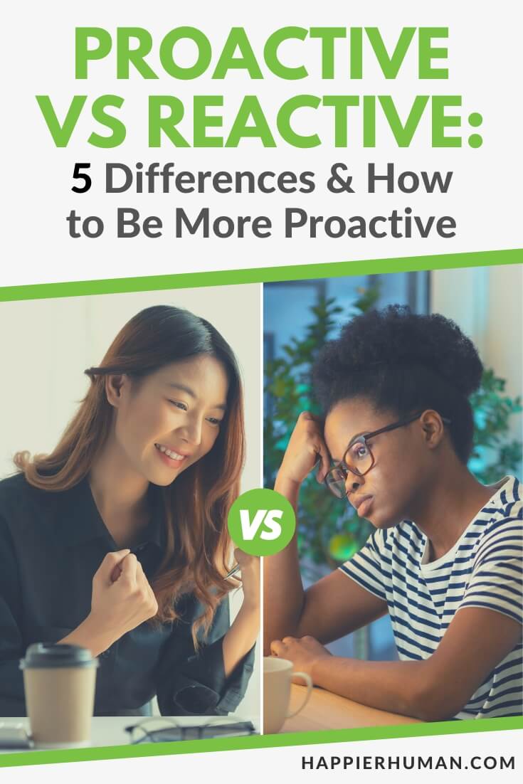 proactive vs reactive | proactive vs reactive examples | proactive vs reactive communication