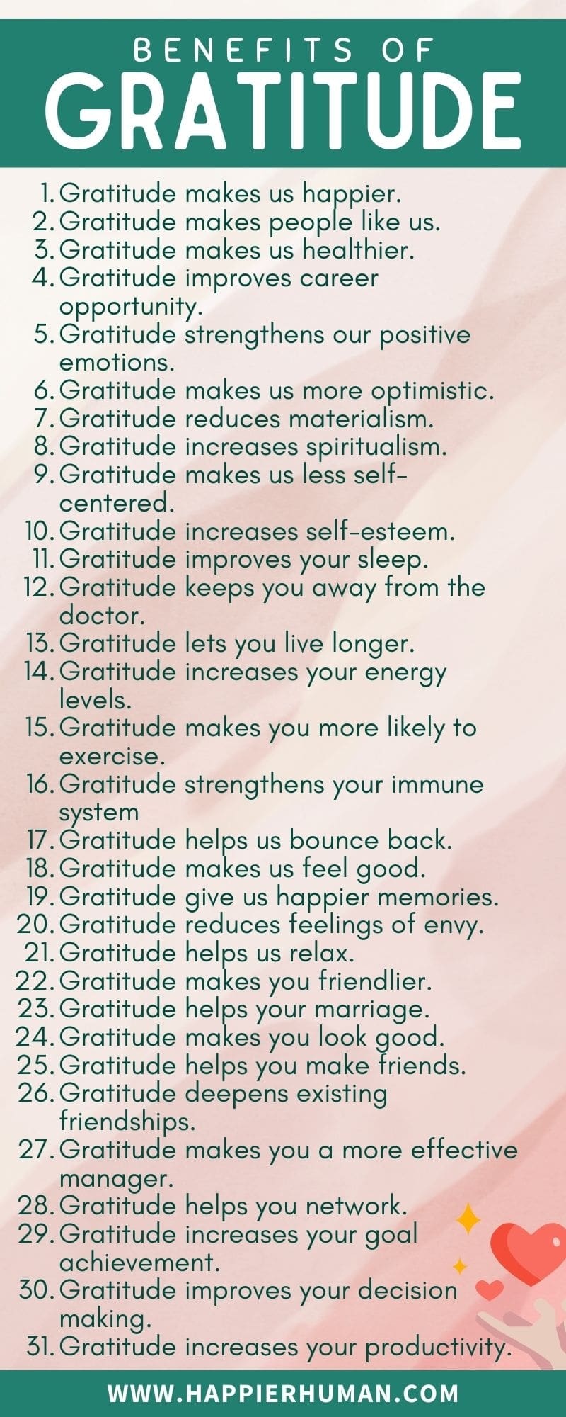 The Ultimate Benefits of Gratitude List. Unlock the myriad advantages of gratitude with this comprehensive infographic. Our carefully curated list showcases how adopting gratitude can lead to improvements in mental health, emotional stability, and overall life satisfaction. Dive into these insights to enhance your everyday life with a positive mindset shift.Gratitude Benefits | Emotional Health | Positive Mindset | Life Satisfaction | Mental Wellness | Positive Psychology | Mental Health