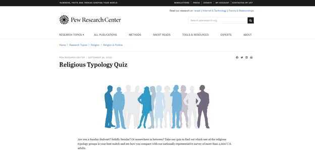 online religious values test | religious values quiz online | religious values test