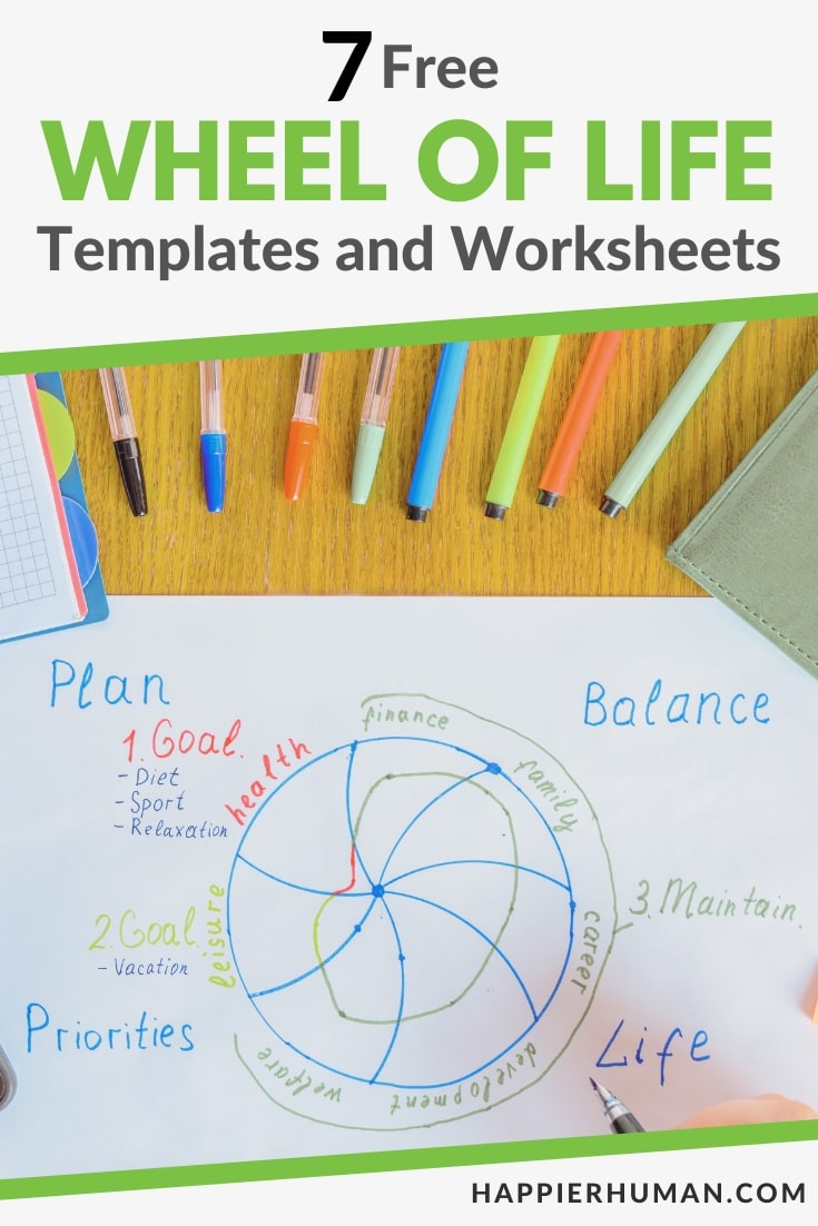wheel of life template | wheel of life | life wheel template