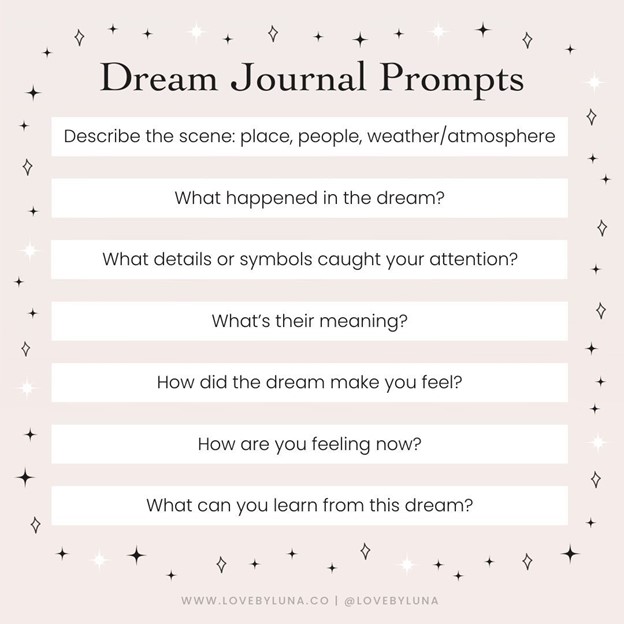 dream journal template | dream journal examples | dream journals