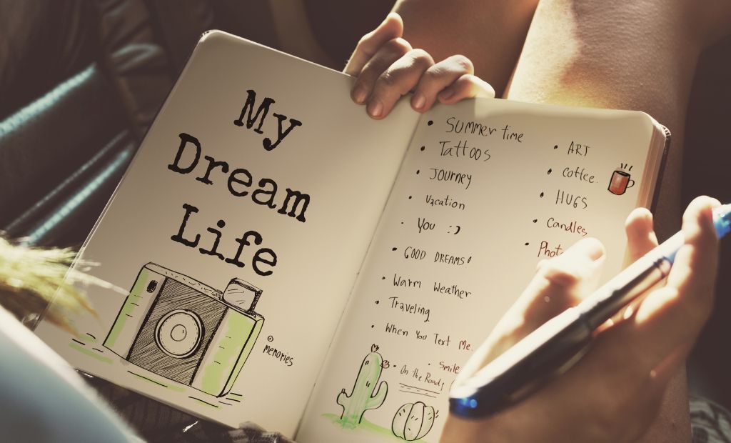 dream journal template | dream journal example | dream journal
