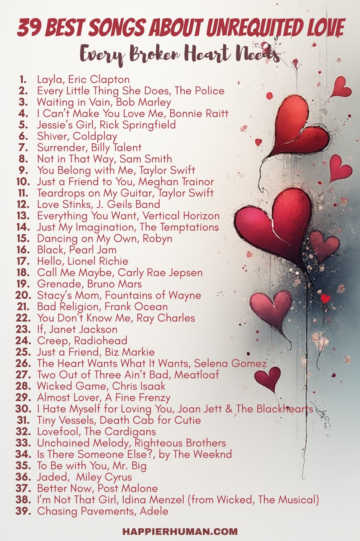 Discover the most powerful songs about unrequited love that perfectly capture the heartbreak of loving someone who doesn't love you back. Music that heals and understands.